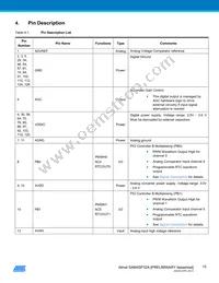 ATSAM4SP32A-ANU-Y Datasheet Page 15