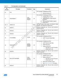 ATSAM4SP32A-ANU-Y Datasheet Page 19