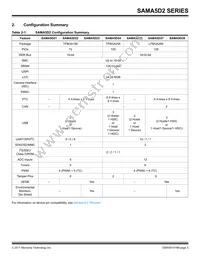 ATSAMA5D28B-CUR Datasheet Page 5