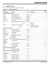 ATSAMA5D28B-CUR Datasheet Page 7