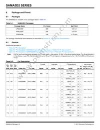 ATSAMA5D28B-CUR Datasheet Page 18