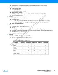 ATSAMA5D35A-CNR Datasheet Page 3