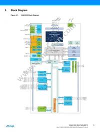 ATSAMG55J19A-MUT Datasheet Page 5