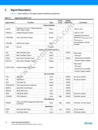ATSAMG55J19A-MUT Datasheet Page 6