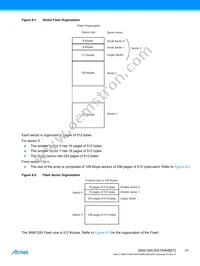 ATSAMG55J19A-MUT Datasheet Page 21