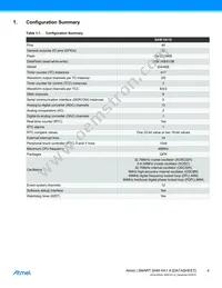 ATSAMHA1G15A-MBT Datasheet Page 4