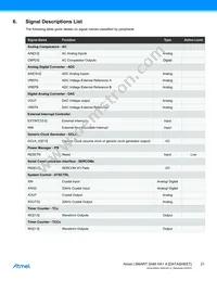 ATSAMHA1G15A-MBT Datasheet Page 21