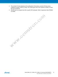 ATSAML21J18A-MUT Datasheet Page 9