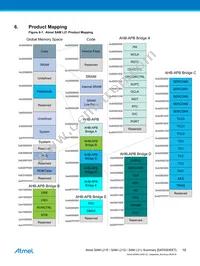 ATSAML21J18A-MUT Datasheet Page 19