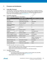 ATSAML21J18A-MUT Datasheet Page 20