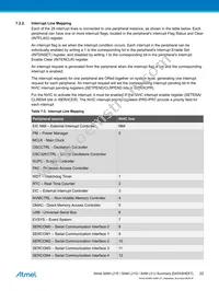 ATSAML21J18A-MUT Datasheet Page 22