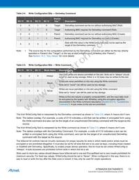 ATSHA204-RBH-T Datasheet Page 13