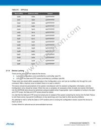 ATSHA204-RBH-T Datasheet Page 15