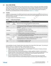 ATSHA204-RBH-T Datasheet Page 17