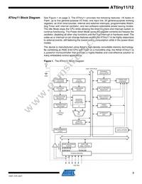 ATTINY11-6SU Datasheet Page 3