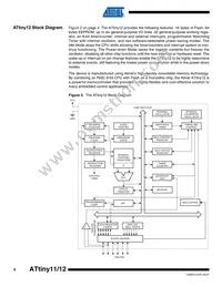 ATTINY12V-1SI Datasheet Page 4