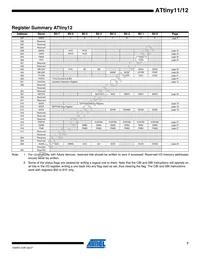 ATTINY12V-1SI Datasheet Page 7