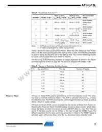 ATTINY15L-1SU Datasheet Page 15