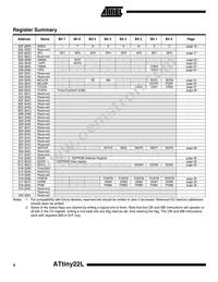 ATTINY22L-1SI Datasheet Page 6
