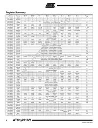 ATTINY2313V-10PI Datasheet Page 6