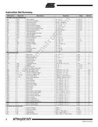 ATTINY2313V-10PI Datasheet Page 8