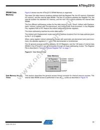 ATTINY2313V-10SI Datasheet Page 17