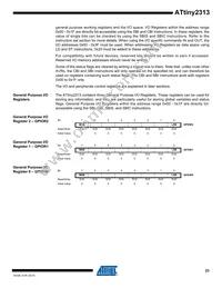 ATTINY2313V-10SI Datasheet Page 23