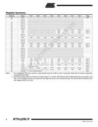 ATTINY28V-1MI Datasheet Page 4
