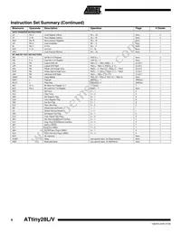 ATTINY28V-1MI Datasheet Page 6