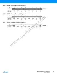 ATTINY44-15MZ Datasheet Page 23