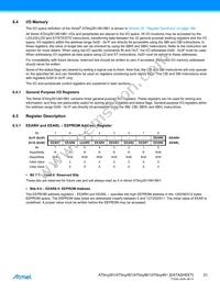 ATTINY861-15SZ Datasheet Page 21