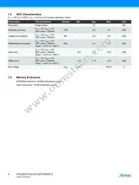 ATTINY87-A15XD Datasheet Page 4