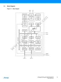 ATTINY87-A15XZ Datasheet Page 5