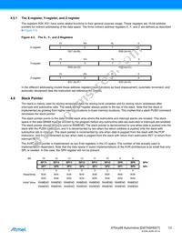 ATTINY88-15MZ Datasheet Page 13