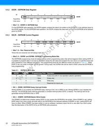 ATTINY88-15MZ Datasheet Page 22