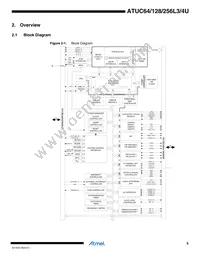 ATUC256L4U-D3HES Datasheet Page 5