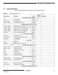 ATUC256L4U-D3HES Datasheet Page 15