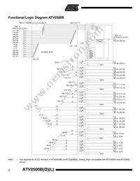 ATV2500BQL-25PI Datasheet Page 2