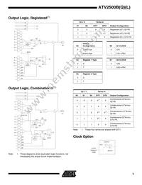 ATV2500BQL-25PI Datasheet Page 5