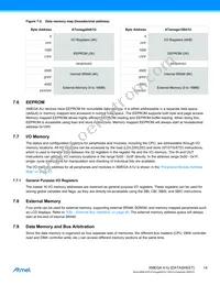 ATXMEGA128A1U-CNR Datasheet Page 14