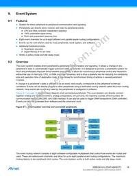 ATXMEGA128A1U-CNR Datasheet Page 18