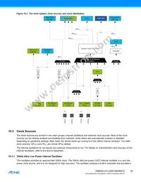 ATXMEGA128A1U-CNR Datasheet Page 20