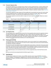 ATXMEGA128A4U-W Datasheet Page 15