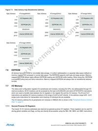 ATXMEGA128A4U-W Datasheet Page 16