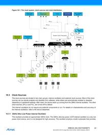 ATXMEGA128A4U-W Datasheet Page 22