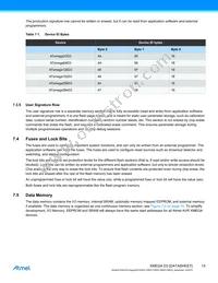 ATXMEGA128D3-ANR Datasheet Page 15