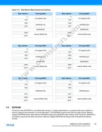 ATXMEGA128D3-ANR Datasheet Page 16