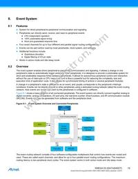 ATXMEGA128D3-ANR Datasheet Page 19