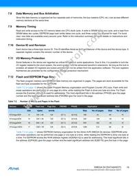 ATXMEGA128D4-M7 Datasheet Page 16