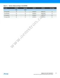 ATXMEGA128D4-M7 Datasheet Page 17